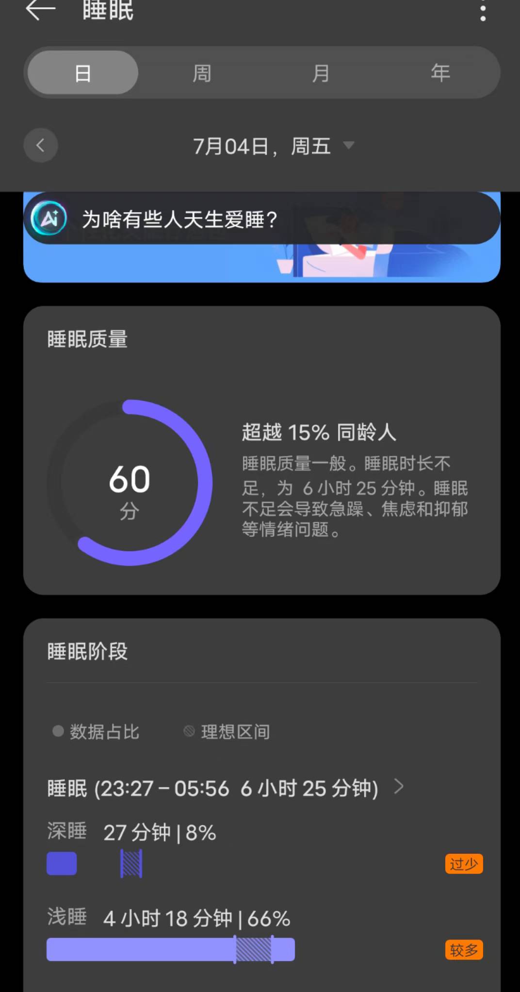 睡眠时长